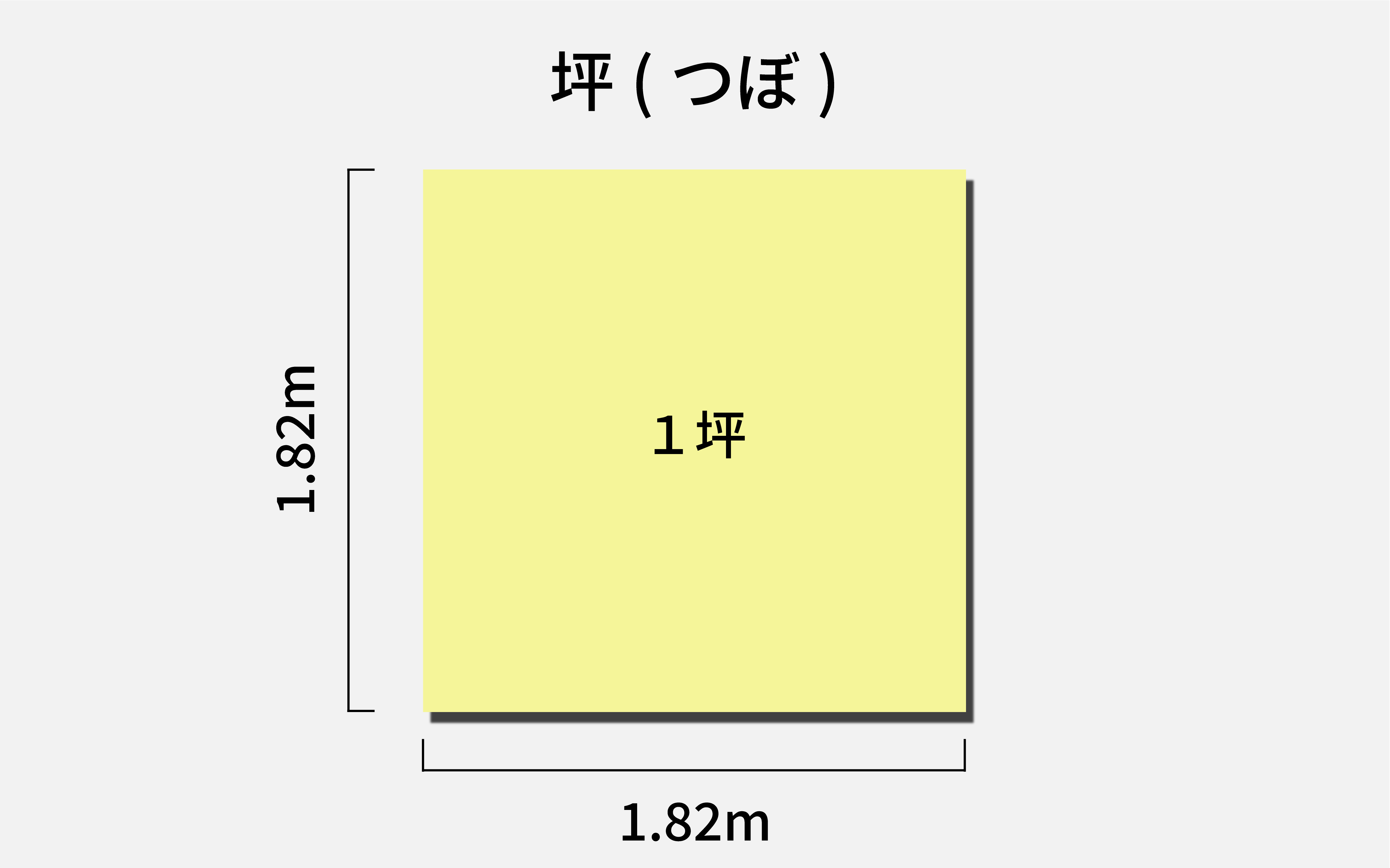 坪｜株式会社ベルハウス・Bellhouse｜兵庫・西宮・神戸・宝塚・伊丹・大阪・阪神北・阪神南｜パッシブデザイン・パッシブハウス｜高気密高断熱｜注文住宅・工務店・家づくり｜コラム｜太陽光パネル・蓄電池・省エネ・エコ